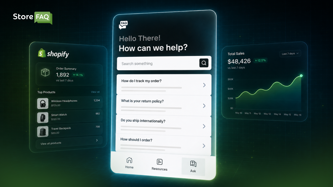 Shopify Instant Answer App: How to Answer Customer Questions And Convert More Shoppers