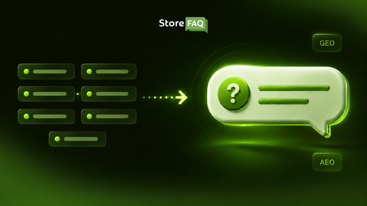 Question-based Search