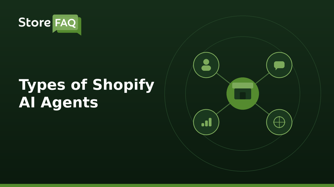 Types of Shopify AI Agents